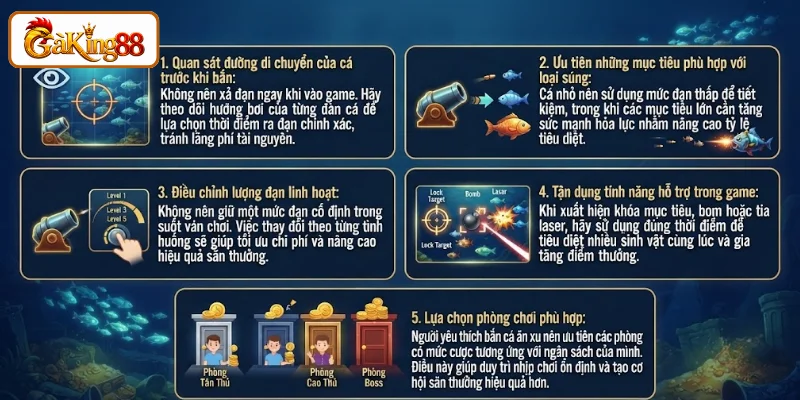 Bí kíp chơi bắn cá GAKING88 nâng cao tỷ lệ săn thưởng