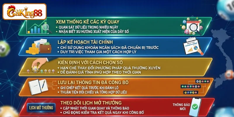 Bí quyết dự đoán kết quả xổ số GAKING88