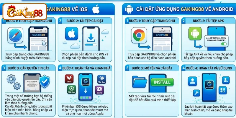 Tải App GAKING88 Cho iOS & Android - Tặng 88K Tân Thủ 1 Cách tải app GAKING88 về điện thoại trong 2 phút