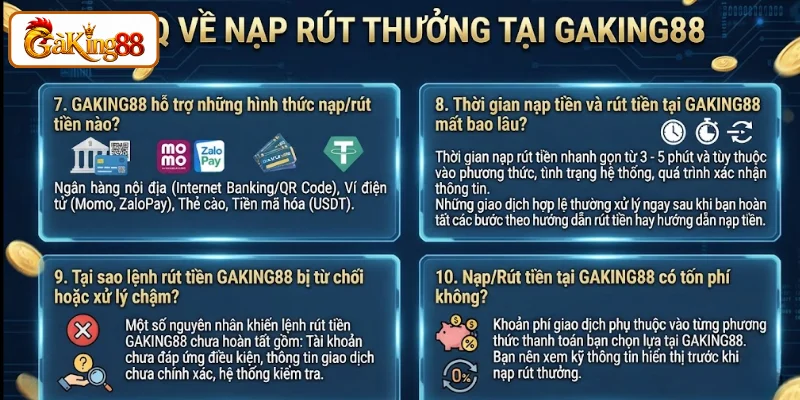 Trung Tâm Hỗ Trợ & Câu Hỏi Thường Gặp Nhà Cái GAKING88 2 FAQ về nạp rút thưởng tại GAKING88
