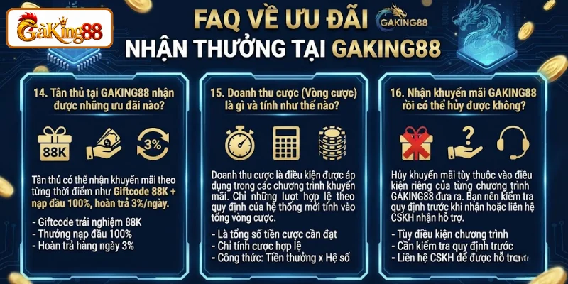 Trung Tâm Hỗ Trợ & Câu Hỏi Thường Gặp Nhà Cái GAKING88 3 FAQ về ưu đãi nhận thưởng tại GAKING88