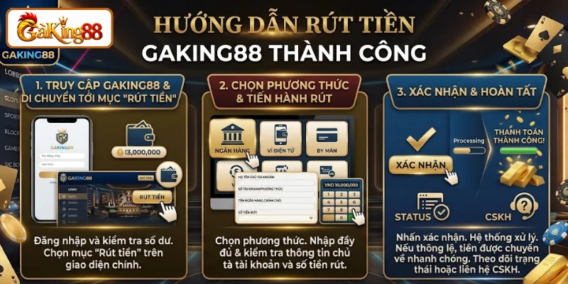 Hướng dẫn rút tiền GAKING88 đơn giản với 3 bước