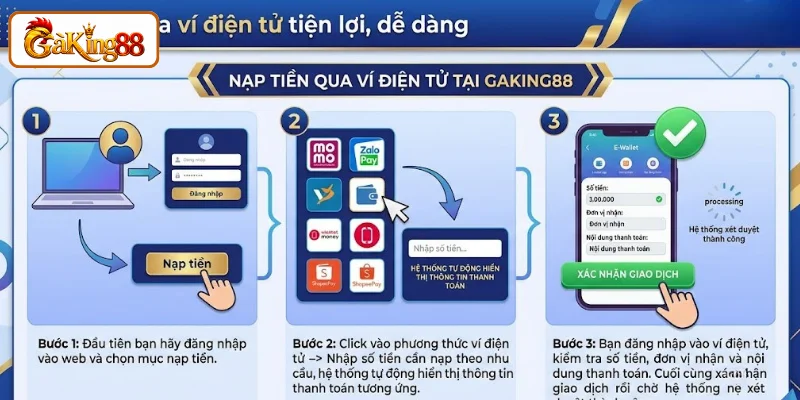 Hướng Dẫn Nạp Tiền Tại GAKING88 Nhanh Chóng, Hiệu Quả 3 Nạp tiền qua ví điện tử tiện lợi, dễ dàng