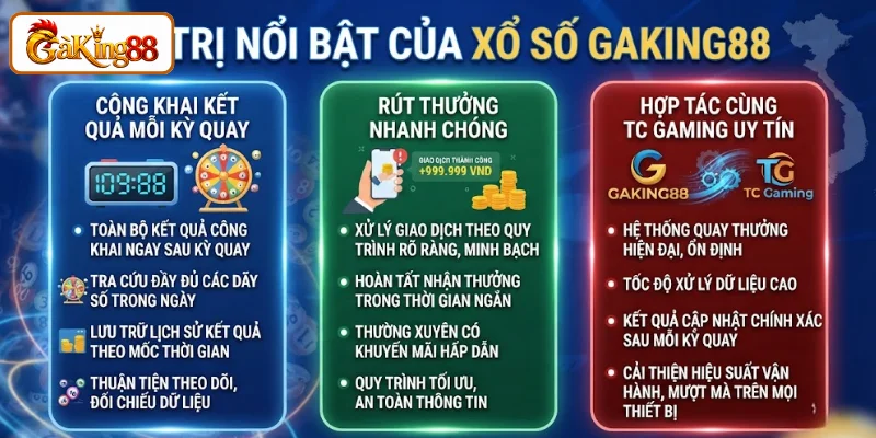 Những giá trị nổi bật mà xổ số GAKING88 mang lại