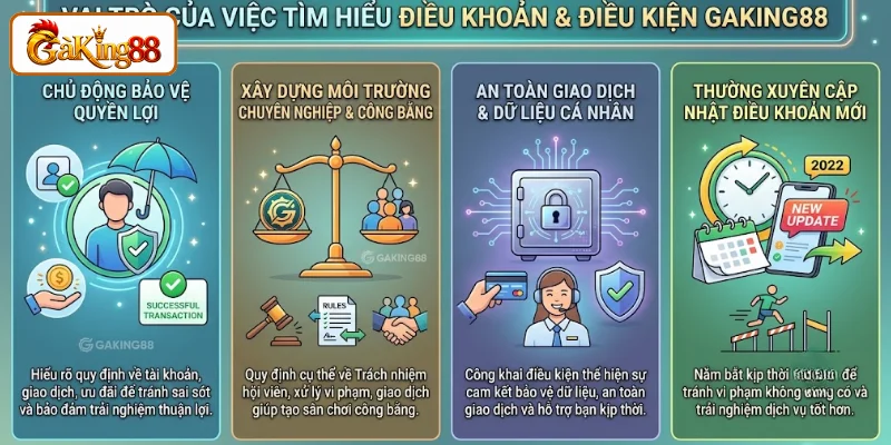 Vai trò của việc tìm hiểu điều khoản & điều kiện GAKING88